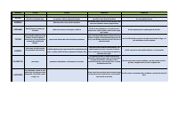 7 IGREJAS.pdf